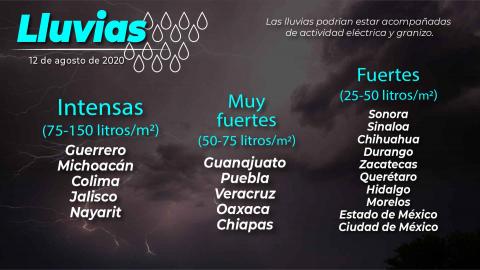 Continuarán las lluvias moderadas para Tlaxcala el dia de hoy miércoles