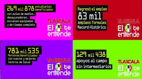 Le dan "palo" al PRI en Distrito II imagen 1